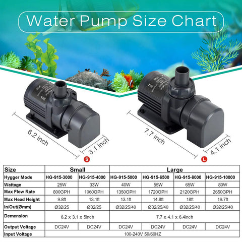 hygger 800GPH water pump set, small and large models with controller, DC24V