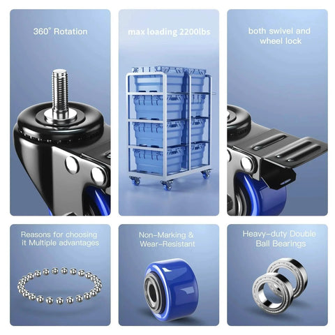 Infographic showcasing 2 Inch Heavy Duty Swivel Caster Wheels Threaded Stem UNC 1/4-20 By 1 Inch Set Of 4 with features and load capacity.