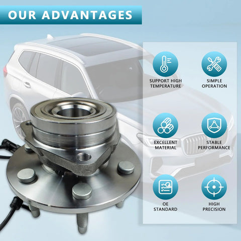 Front Wheel Bearing Hub Assembly 4WD Compatible With GM Trucks And SUVs Including Silverado Tahoe Avalanche Suburban Express 1500 2500 Sierra Yukon XL Escalade ABS in front of a car showcasing product features.