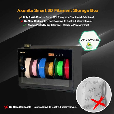 Keep Filaments Fresh With A 6 Spool Airtight Dry Box Humidity Control, Transparent Glass Door And Aluminum Alloy