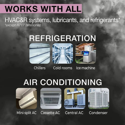 Extreme Ultra AC Leak Stop For HVAC R Systems Up To 6 Tons Works With All Refrigerants And Lubricants Polymer Free Formula diagram