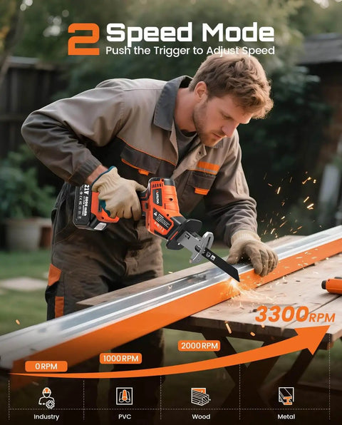 Man using Beast Of A Cordless Reciprocating Saw With 8 Blades, Dual 4000mAh Batteries on metal, showcasing 3300 RPM speed.