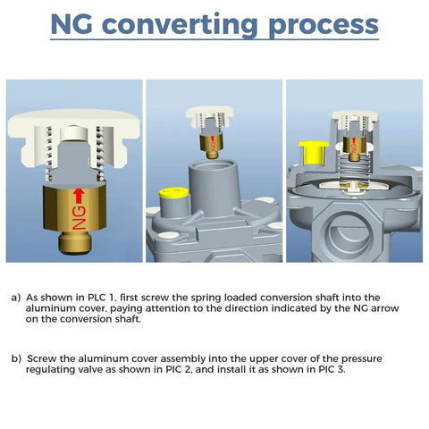 Diagram showing the NG converting process for 1/2 Inch Natural Gas Pressure Regulator With Interchange Pressure Regulator Design.