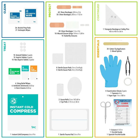 Contents of the Teal 326 Piece First Aid Kit For 100 People From The Leading US Manufacturer Exceeds OSHA And ANSI Guidelines A Must Have For Office Home Car School Sports Camping Hunting And Travel Emergency Prep, showing various medical supplies.