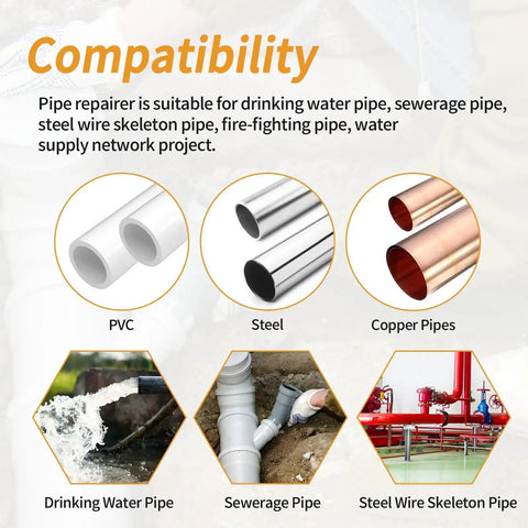 Compatibility chart for pipe repairer with PVC, steel, and copper pipes, showing drinking water, sewerage, and steel wire skeleton pipe uses.