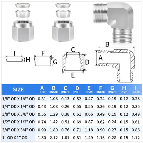 ChillWaves 304 stainless steel compression tube elbow fitting, 1/4 in OD x 1/4 in OD, 90-degree union connector, 2-pack