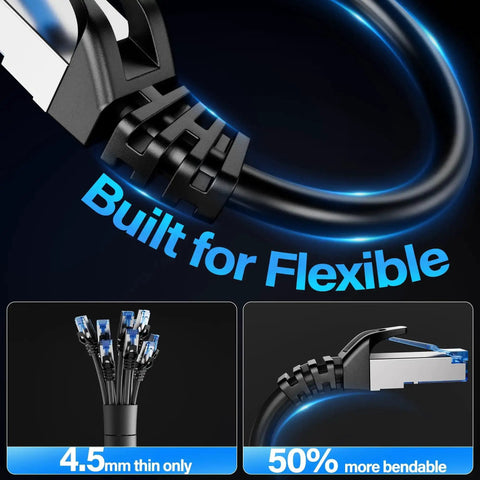 Shielded Cat6A Ethernet Cable 10Gbps 50 Ft Slim F/UTP Bare Copper 28AWG close-up showing flexibility and thin design