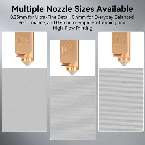 Quick Swap Nozzle Kit For AD5X 3D Printer After May 2025 Purchase Date showing 0.25mm 0.4mm 0.6mm nozzle tip sizes