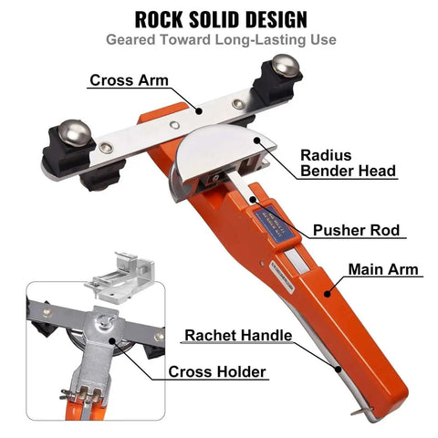 Diagram of Ratcheting Pipe Bender Kit With 7 Dies And Pipe Cutter showing labeled components like radius bender head and ratchet handle