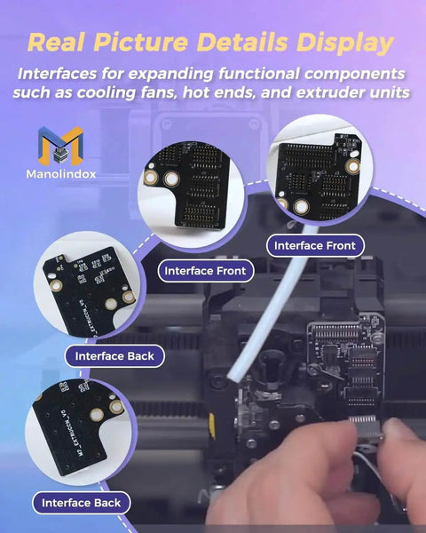 Extruder Interface Board For P1P And P1S 3D Printer Series showing front and back views with expanded ports and installation illustration.