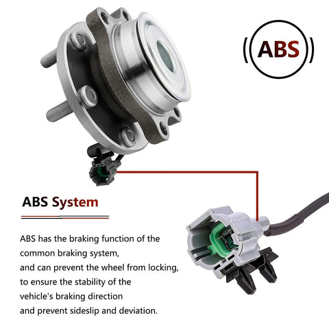 Pair Front Wheel Hub Bearing Assembly For Nissan Frontier Pathfinder Xterra And Suzuki Equator RWD Direct Fit Wheel Hub Replacement For 2005-2018 Frontier 2005-2012 Pathfinder 2005-2015 Xterra 2009-2012 Equator with ABS system diagram