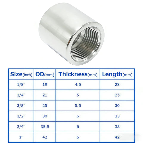 Stainless steel 1/4 in NPT female-to-female coupler, forged pipe fitting for high pressure (Class 3000)