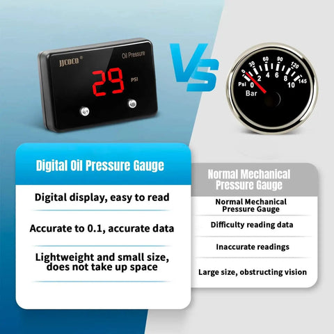 Oil Pressure Gauge Kit With LED Digital Display showing comparison with mechanical gauge, highlighting digital accuracy and ease of use.