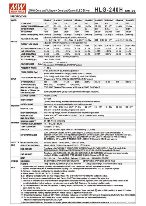 Specifications chart for HLG-240H-24 240W 24V DC Switching Power Supply LED Driver Pro Grade With Dual Mode Constant Voltage And Constant Current Output For 90-305VAC Input And High Efficiency.