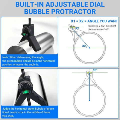 Magnetic Centering Head for Pipes With Y Shape Design and Adjustable Dial Bubble Protractor, Pipefitter Tool in use on a pipe