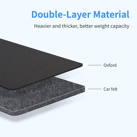 Close-up of Durable Large Car Seat Protector Kick Mats 2 Pack With Dual Mesh Pockets And Water Resistant Oxford Cloth showing double-layer material.