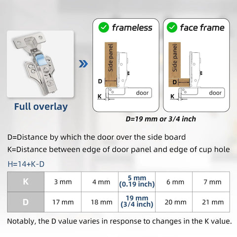 Chibery 2-pack satin-nickel concealed hinge for face-frame or frameless doors, full overlay, 3D adjustment