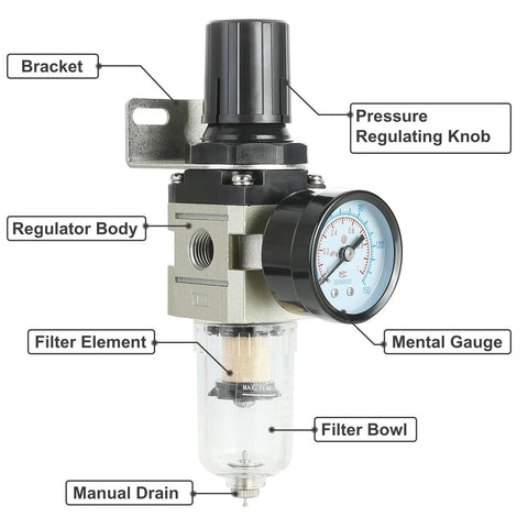 Air compressor filter regulator combo AW2000-02, 1/4 inch, metal body with pressure gauge and clear filter bowl.