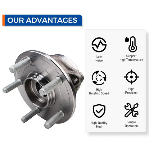 Set Of 2 Front Wheel Hub And Bearing Assemblies 513324 For 2011-2023 Dodge Durango, 2011-2021 Jeep Grand Cherokee, And 2022 Grand Cherokee WK, 5 Lug Bolt On Replacement With Drop In Fit And OE Quality showing advantages