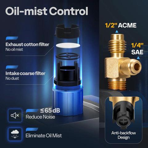 HVAC vacuum pump with blue housing and oil bottle; exploded view highlights intake/exhaust filters and brass fittings.