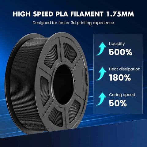 Turbocharged PLA Filament 1.75mm Pack Of 4 Spools 1Kg Each Black Color 4Kg Total Fast Printing Up To 250 Millimeters Per Second