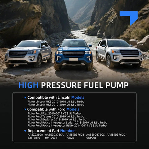 Three SUVs in a canyon showcasing High Pressure Fuel Pump For Ford Explorer Taurus Flex Police Interceptor Sedan And Utility Lincoln MKS MKT 2010-2019 3.5L V6 Turbo Replacement HM10034 GDP206