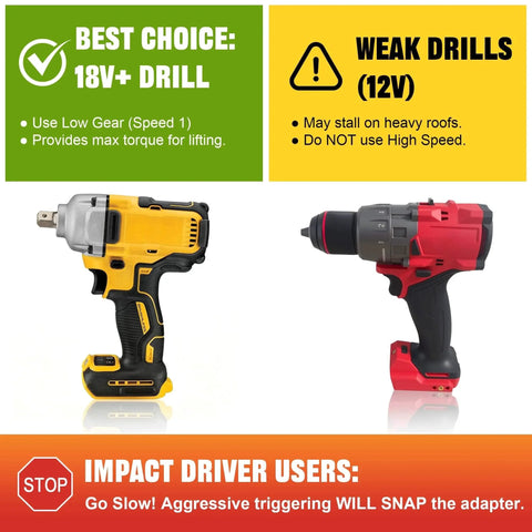 Graphic showing 18V and 12V drills for Three Eighths Inch Socket Adapter For Pop Up Camper Crank Handles Replacement Chrome Plated Drill Attachment