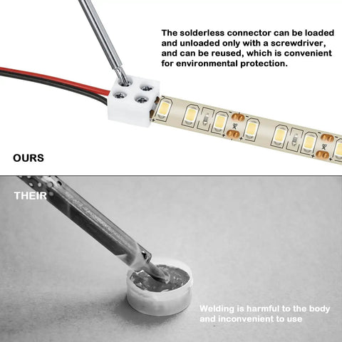 25 Pack Solderless 2 Pin LED Tape Light Connectors Screw Down Terminal Block Tape To Wire For 5V 12V 24V White Single Color Strip Lights 8mm High Current Up To 6A, showing comparison with soldering method.