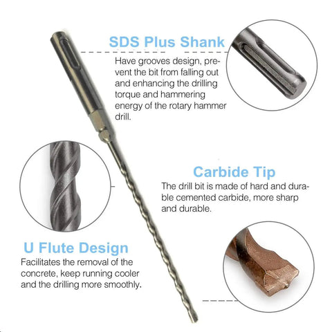 24 Piece SDS Plus Rotary Hammer Drill Bit Set For Concrete Three Sixteenth Inch By Seven Inch Bits With One Quarter Inch Hex Shank Tungsten Carbide Tip Braze Hardened For Long Life And Fast Masonry Tile Brick Drilling, showcasing SDS Plus shank, carbide tip, and U flute design features.
