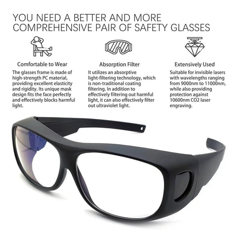 CO2 Laser Eye Protection Goggles For Laser Cutting And Engraving By Carlany With 9000 To 11000 Nm Filter Range And 10600 Nm Typical