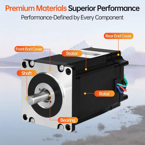 Nema 23 Closed Loop Stepper Motor with Built-In Driver for CNC Mills and Lathes, highlighting shaft, stator, rotor, and end covers