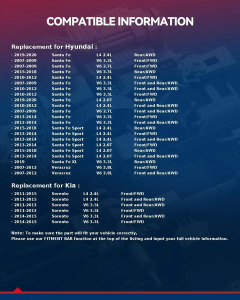 Compatibility chart for Hyundai Santa Fe and Kia Sorento models with wheel hub bearing assemblies.