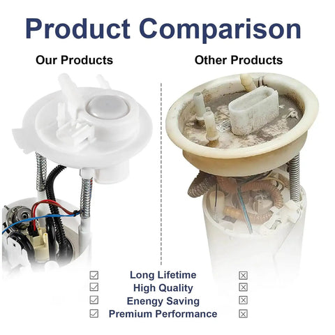 Comparison of Electric Fuel Pump Assembly With Sending Unit O Ring Drop In Replacement showing new vs old models