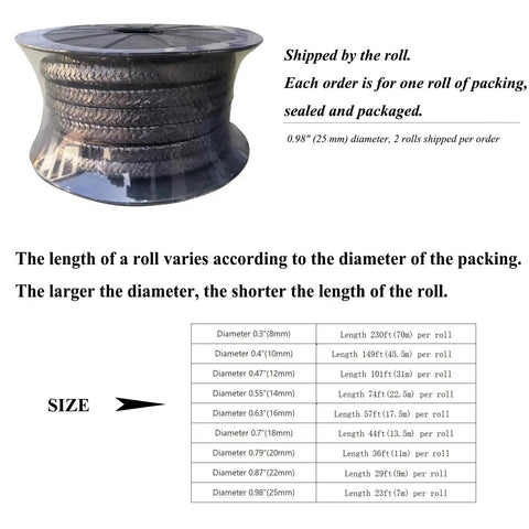 graphite braided packing for pumps and valves 0.98 in ...