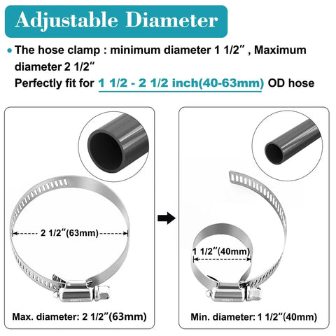 Diagram showing the 10 Piece Stainless Steel Hose Clamp Set Adjustable Worm Gear Clamps One And A Half Inch To Two And A Half Inch