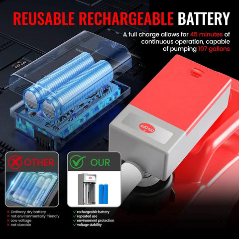 Battery Powered Fuel Transfer Pump 3.8 GPM Auto Stop 51 Inch Hose For Gasoline showing reusable rechargeable battery