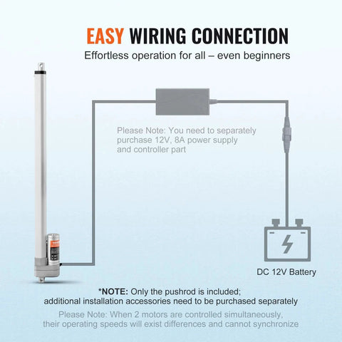 Wiring diagram for Rugged 12 Volt 20 Inch Waterproof IP65 Linear Actuator With Mounting Bracket