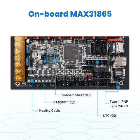 Top view of Octopus Pro V1.1 H723 32Bit Controller Board with on-board MAX31865 features and connectors labeled.