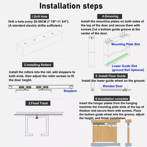Installation steps for Outdoor Sliding Door Rail Kit For Pocket Doors, Ceiling Mount Box Track Hardware with quiet wheels