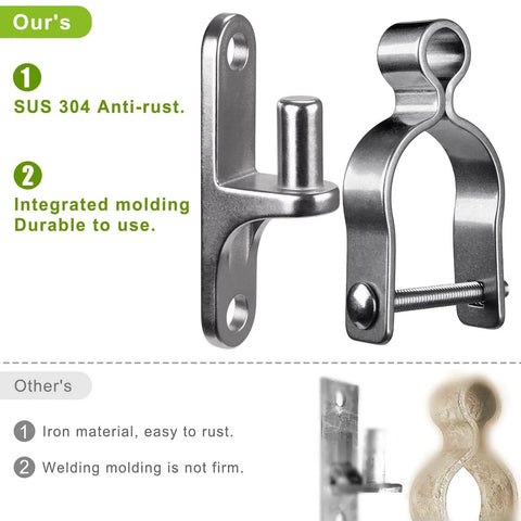 Comparison of 2 Pack Wall Mount Gate Hinges For Chain Link Fences One And Seven Eighths Inch Hinges With Five Eighths Pin Features.