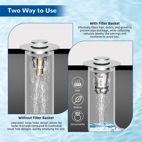 Diagram showing Upgraded 3 In 1 Bathroom Sink Drain Strainer With Pop Up Stopper Chrome Finish in two modes, with and without filter basket.