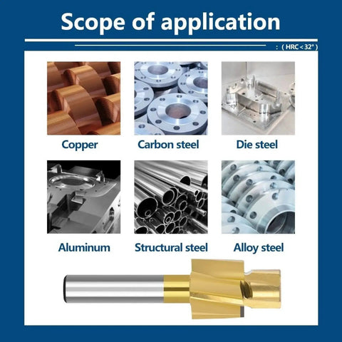 Scope of application for Heavy Duty HSS Counterbore End Mill For Metal Milling, including copper, aluminum, structural, carbon, die, and alloy steel.
