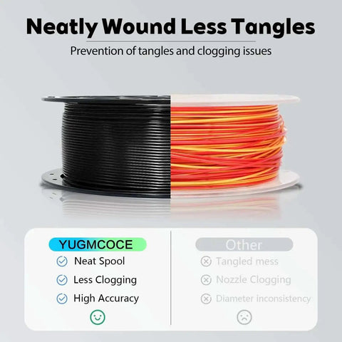 Silk PLA Filament 1.75mm Black Metallic Gloss for 3D Printing on a 1kg Spool, comparison with neat winding feature