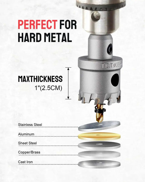 Pro Grade Heavy Duty TCT Hole Saw Kit For Hard Metal With Tungsten Carbide Tipped Cutters showing metal drilling capability