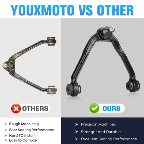 Comparison of Chevrolet Front Upper Control Arm Kit With Ball Joints Bolt On Durable Upgrade for Suburban 1500 Tahoe vs other brand.