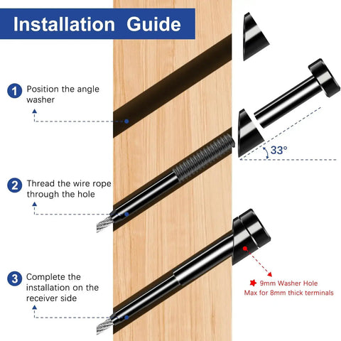 Installation guide for 20 Pack Black PVD Beveled Angle Washers For Stair Ends And Cable Railing Kit, featuring steps and illustrations.