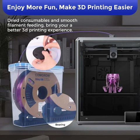 3D Printer Filament Storage Box Set With 6 DIY Filament Containers, Sealing And Moisture Protection, next to a 3D printer
