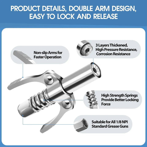 Heavy Duty Grease Gun Coupler With Locking And Leak Proof Design For All One Eighth Inch NPT Grease Guns, Dual Handle, 12000 PSI, Works With Grease Fittings, Keeps Messes Down And Lubrication On Point, double arm design, easy release
