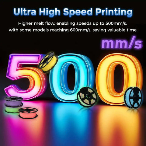 Colorful '500 mm/s' graphic promoting high-speed printing of Dope Glow Rainbow PLA Filament 1.75mm 1kg Spool for 3D Printing.