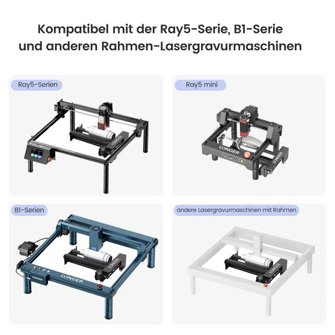 Ultimate Y Axis Rotary Roller For Laser Engravers With Bracket 360 Degree Spin shown on various frame laser engravers.